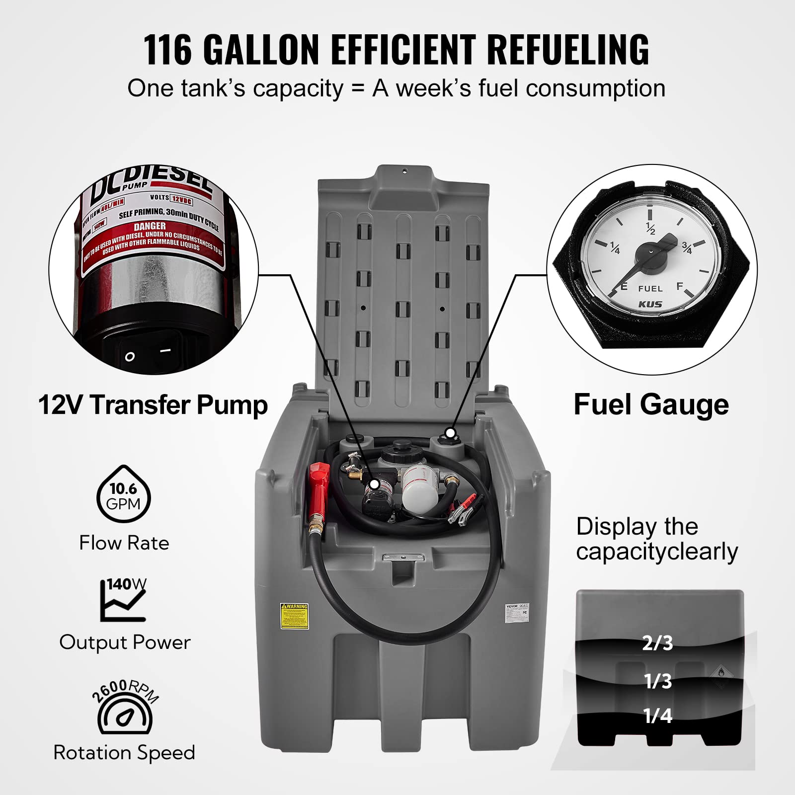 VEVOR Portable Diesel Tank, 116 Gallon Capacity & 10 GPM Flow Rate, Diesel Fuel Tank with 12V Electric Transfer Pump and 13.1ft Rubber Hose, PE Diesel Transfer Tank for Easy Fuel Transportation, Gray