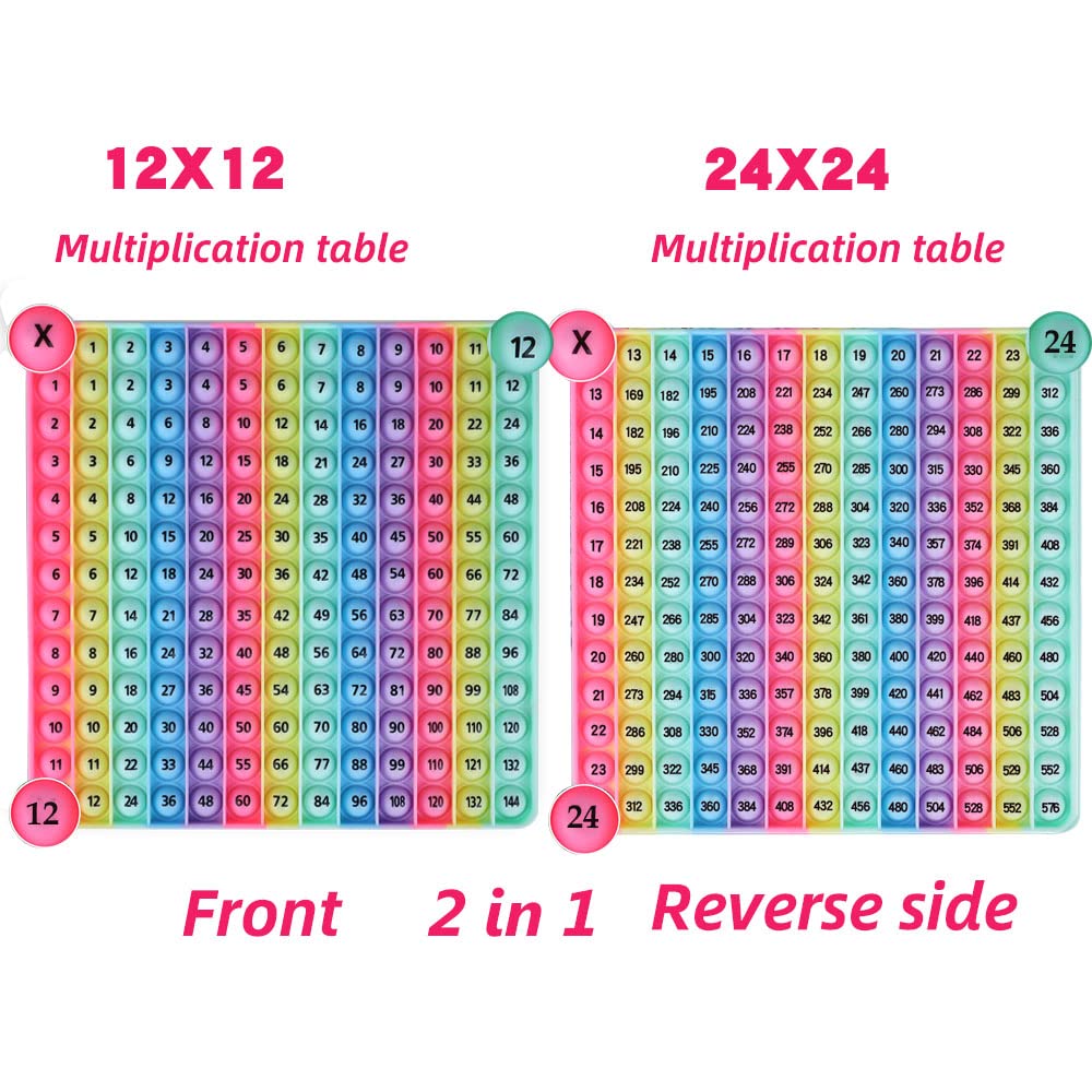 DK-SIMINA Multiplication Tables Games 12 X 12 Math Multiplication Flash Card Toys, Multiplication Games POP Create Various Multiplication Formulas for Teachers Two-Sided Multiplication Tables