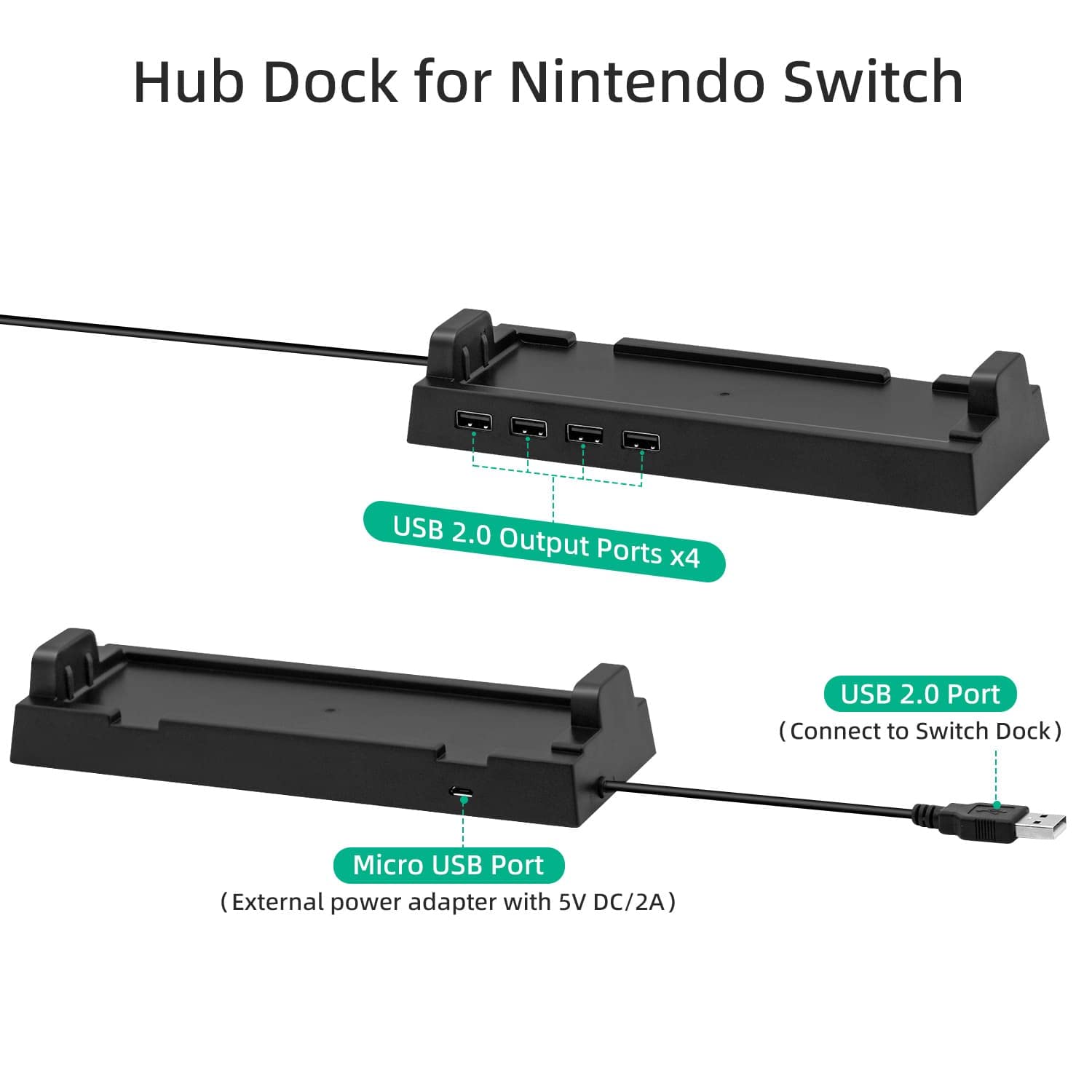 Mcbazel USB Hub for Switch Dock, 4 Ports USB 2.0 Hub Dock Compatible with NS Switch - Black