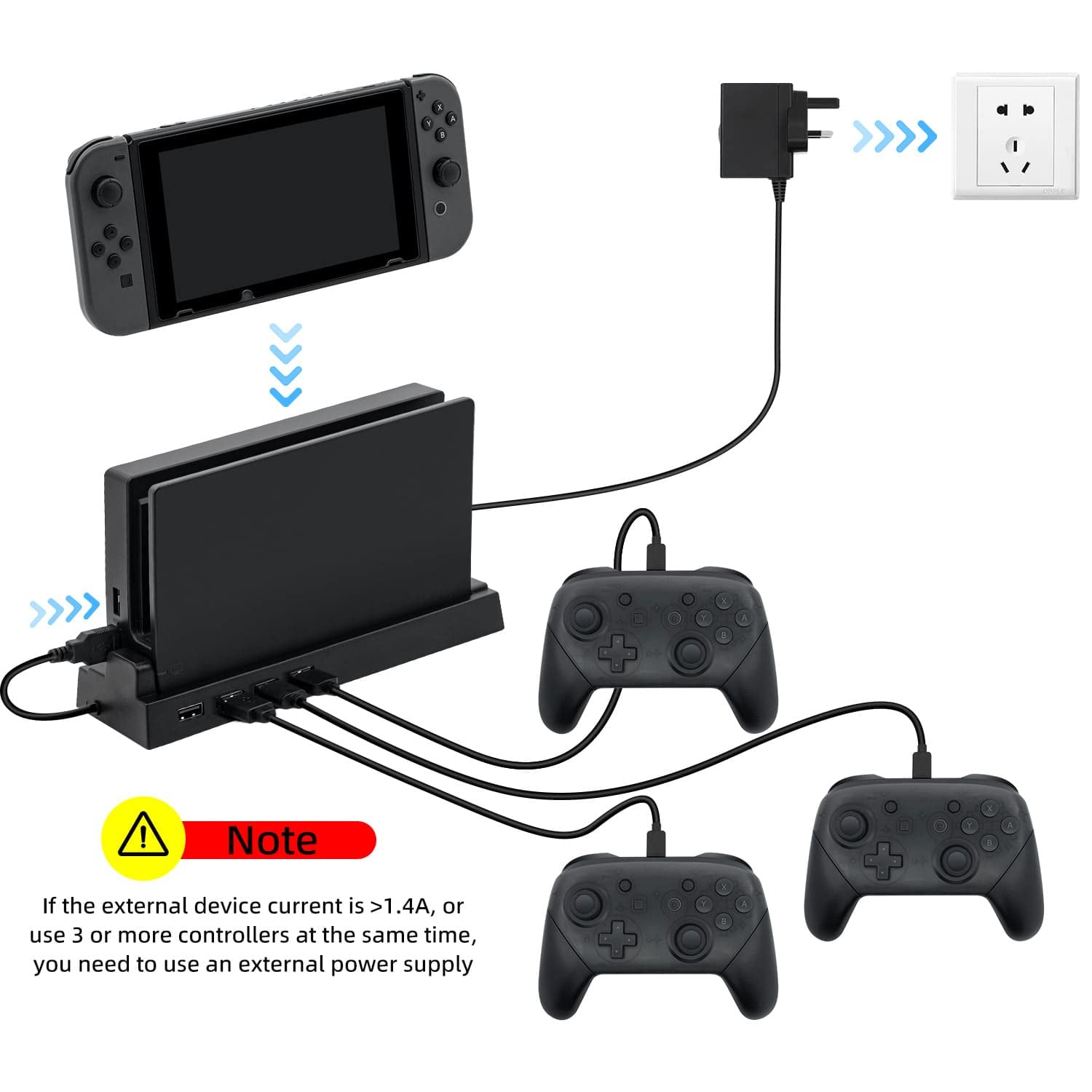 Mcbazel USB Hub for Switch Dock, 4 Ports USB 2.0 Hub Dock Compatible with NS Switch - Black