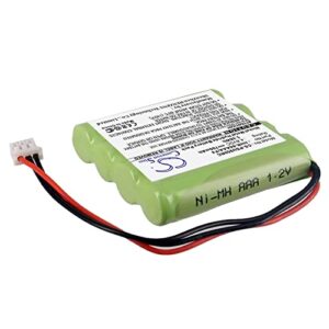 ZEEKAY Compatible with Battery Ph***ps 8100 911 02101, 8100-911-02101 BCRU950, Pronto DS3000, Pronto RU950, Pronto RU960, Pronto RU970, Pronto RU980 700mAh