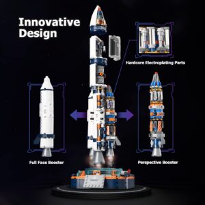 JOJO&Peach Space Exploration Rocket Building Toys, Collectible Display Model Set, Ideas Gift for Adults Boys Girls Age 8+（863 Pieces）