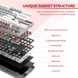 Magic-Refiner AK873 Gaming Keyboard,Rainbow Led Backlit,Hot-Swappable Linear Red Switch,PBT Keycap,75% TKL Layout,Ergonomic Mechanical Keyboard with Custom Coiled USB/Type-C Aviation Cable(White Grey)