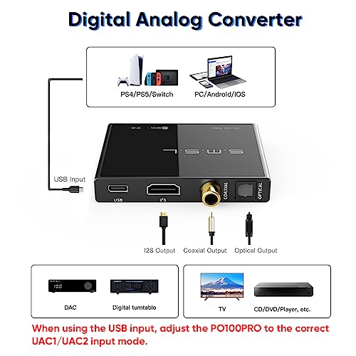 SMSL PO100 PRO MQA DDC XMOS XU316 Digital to Analog Audio Converter Type-C USB Input IIS/Optical/Coaxial Output Mini Portable USB Interface Converter for Phone/TV/PS3/PS4/PS5