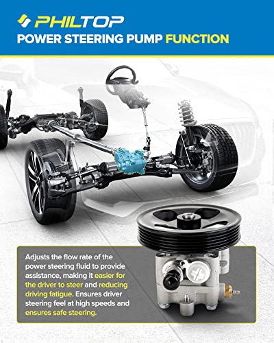 PHILTOP Power Steering Pump 21-167 OE Replacement For SX4 2007 2008 2009 2.0L L4 with Pulley, 4911080J00 Power Assist Pump, Automotive Replacement Power Steering Pumps