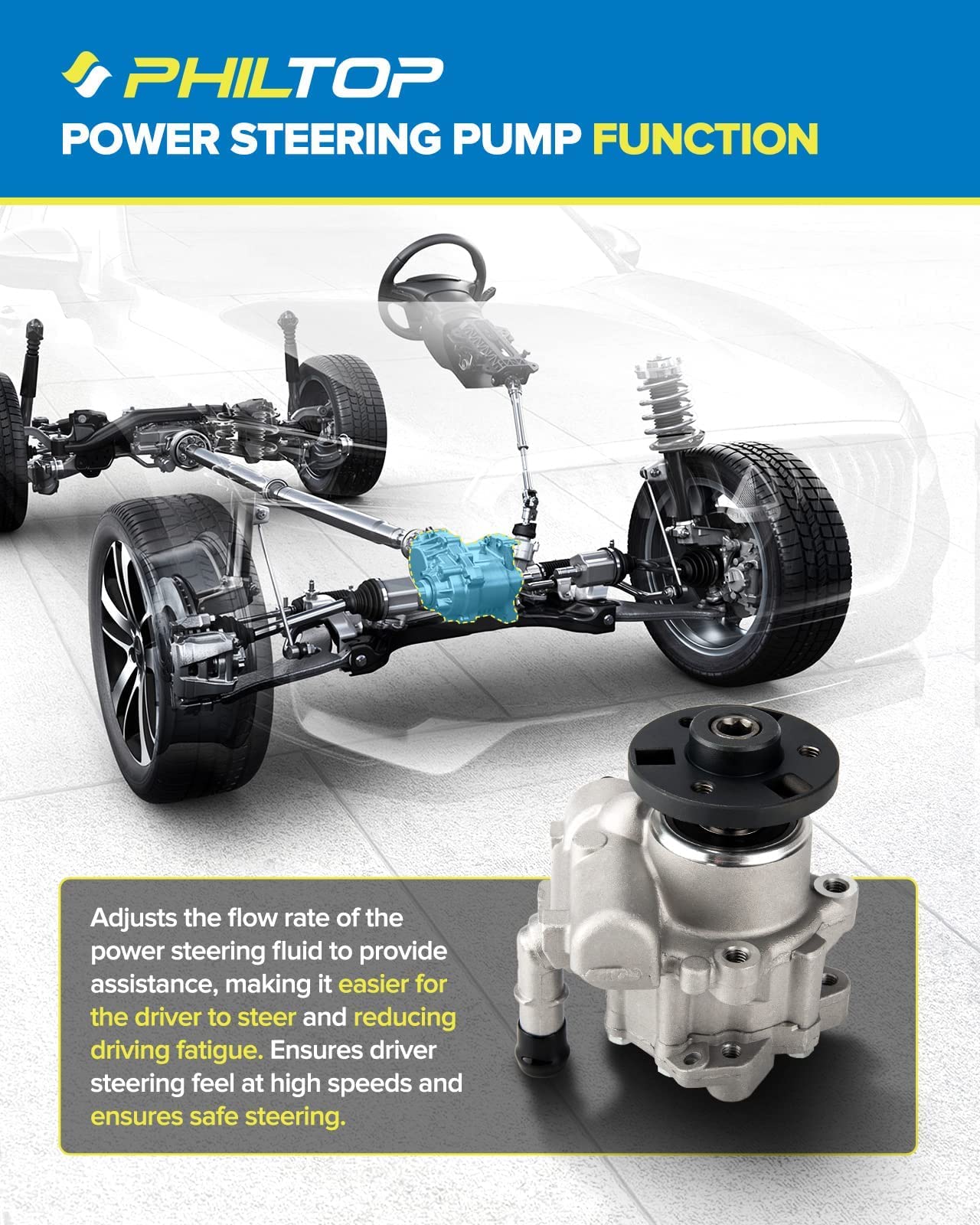 PHILTOP 21-147 Power Steering Pump Fit For 2007-2013 328i, 2006-2010 325i, 2008-2013 128i, 2007-2008 328xi, 2006 330i; 325xi Power Steering Pump