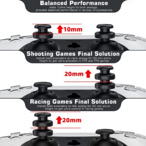 PlayRealm NO FALLING OFF Thumbstick Extender & Silicone Grip Cover 2 Sets for PS5 & PS4 Controller (Turbo White)