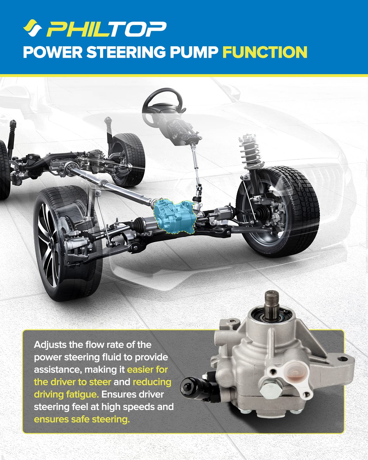 PHILTOP 21-5419 Power Steering Pump OE Fit For TSX 2006-2008, RSX 2002-2006, Element 2006-2011, CR-V 2002-2002, Accord 2006-2007 2.4L, CR-V 2005-2011, Power Assist Pump 56110PNBA01, 56110PNBA03