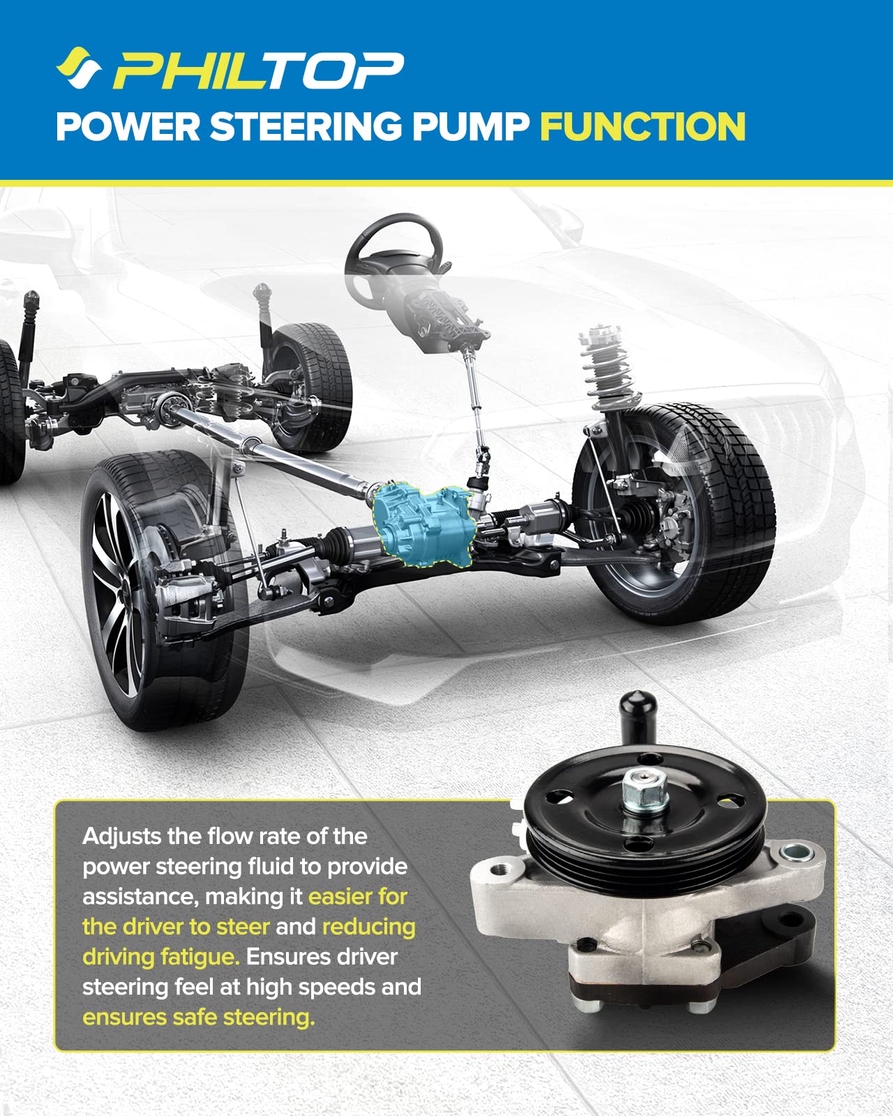 PHILTOP 21-5440 Power Steering Pump Fit For 2004-2009 Spectra 2.0L, 2005-2010 Sp-ortage 2.0L, 2005-2009 Tucson 2.0L; Spectra5 Power Steering Pump with Pulley