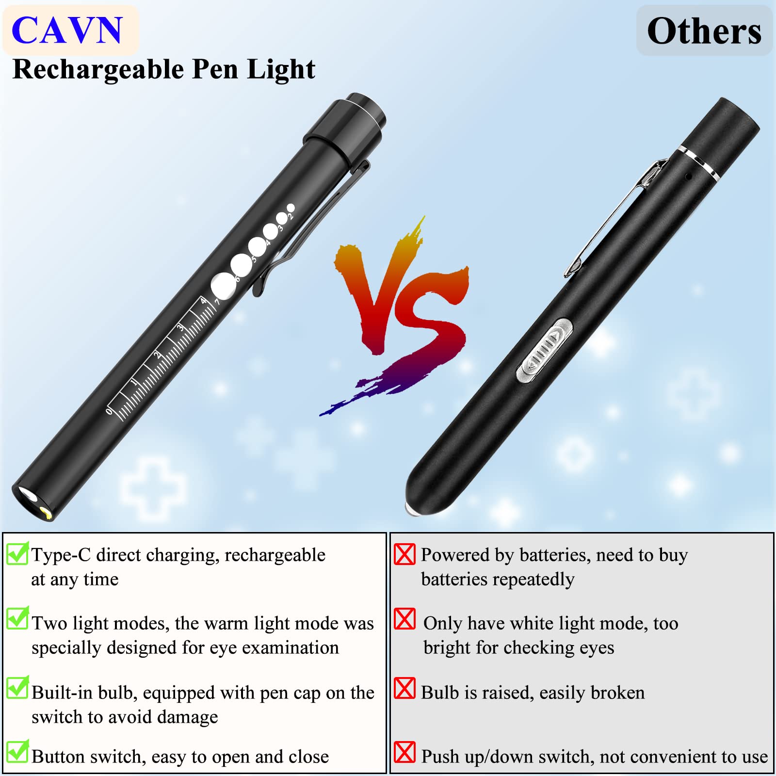 CAVN Rechargeable Pen Light with Pupil Gauge LED Penlights for Nurses Doctors, Warm/White Light, USB Rechargeable Medical Penlight Gifts for Nurses Nursing Student (Black)