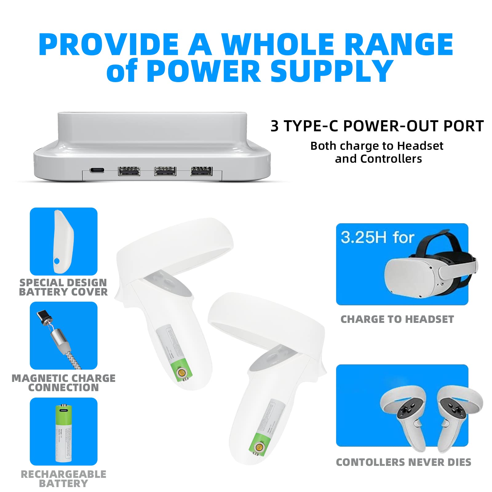 HiBloks Charging Station for Oculus Quest 2 & HiBloks Cooling Fan Face Cover for Meta/Oculus Quest 2 Accessories