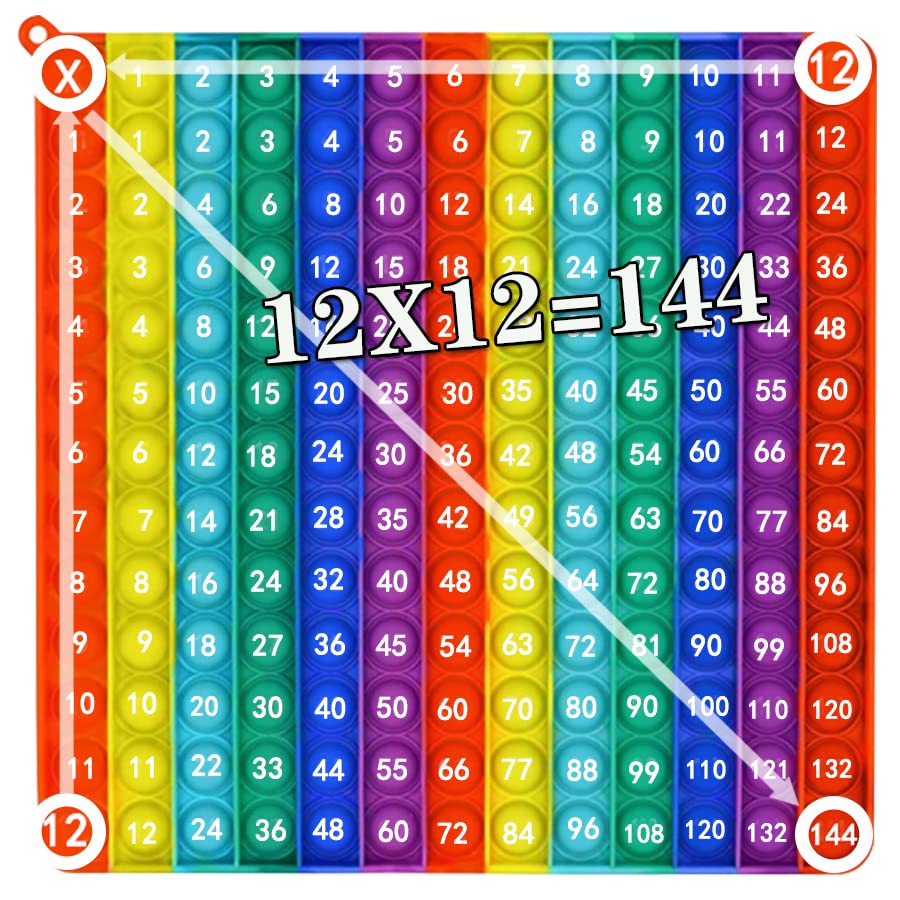 12x12Multiplication Table- Multiplication Game-Multiplication Learning Games-Math Toys -Multiplication Pop-12x12 Math Manipulatives-Fingertip Stress Relief Toy