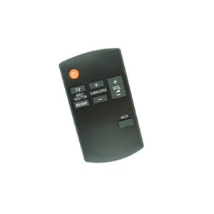 Remote Control Only for Panasonic SC-HTB527 SC-HTB50 N2QAYC000043 SC-HTB520 SU-HTB520 SU-HTB527 SC-HTB520GNK SC-HTB527EB-S TV Soundbar Home Cinema Audio System