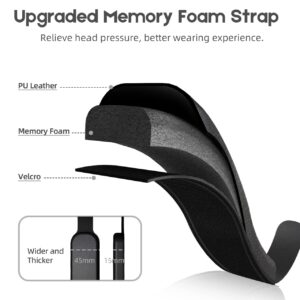 Head Strap with Battery Pack for Quest 2, Dual Replaceable Battery Combo(2x8000mAh) with Charging Dock, Adjustable Design Elite Strap VR Accessories