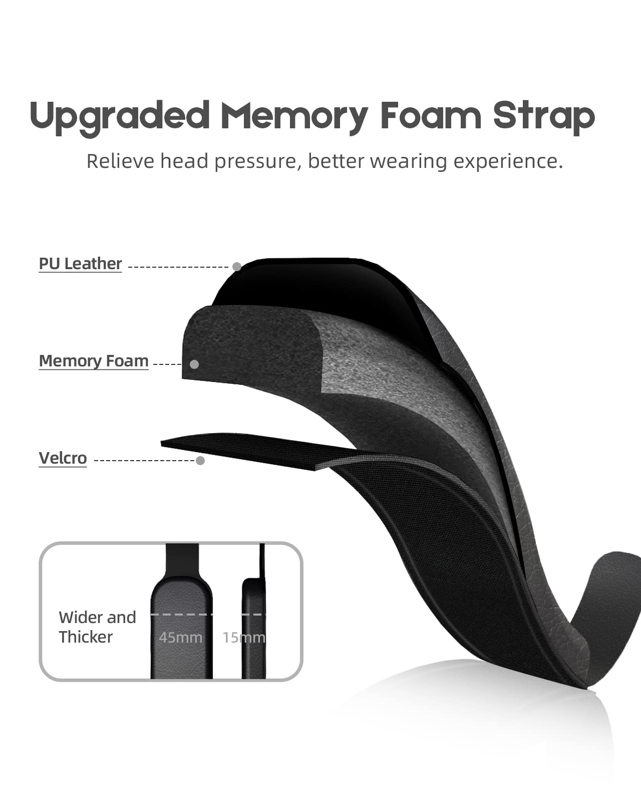 Head Strap with Battery Pack for Quest 2, Dual Replaceable Battery Combo(2x8000mAh) with Charging Dock, Adjustable Design Elite Strap VR Accessories