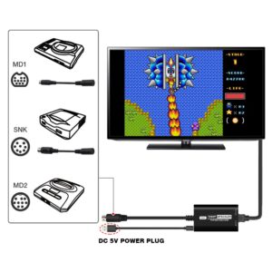 HDMI Converter for SEGA MD1 MD2 SNK HDMI Adapter RGBS Upscaler with 4:3/16:9 Aspect Ratio Switch for Sega Megadrive Genesis SNK NEO GEO Game Console