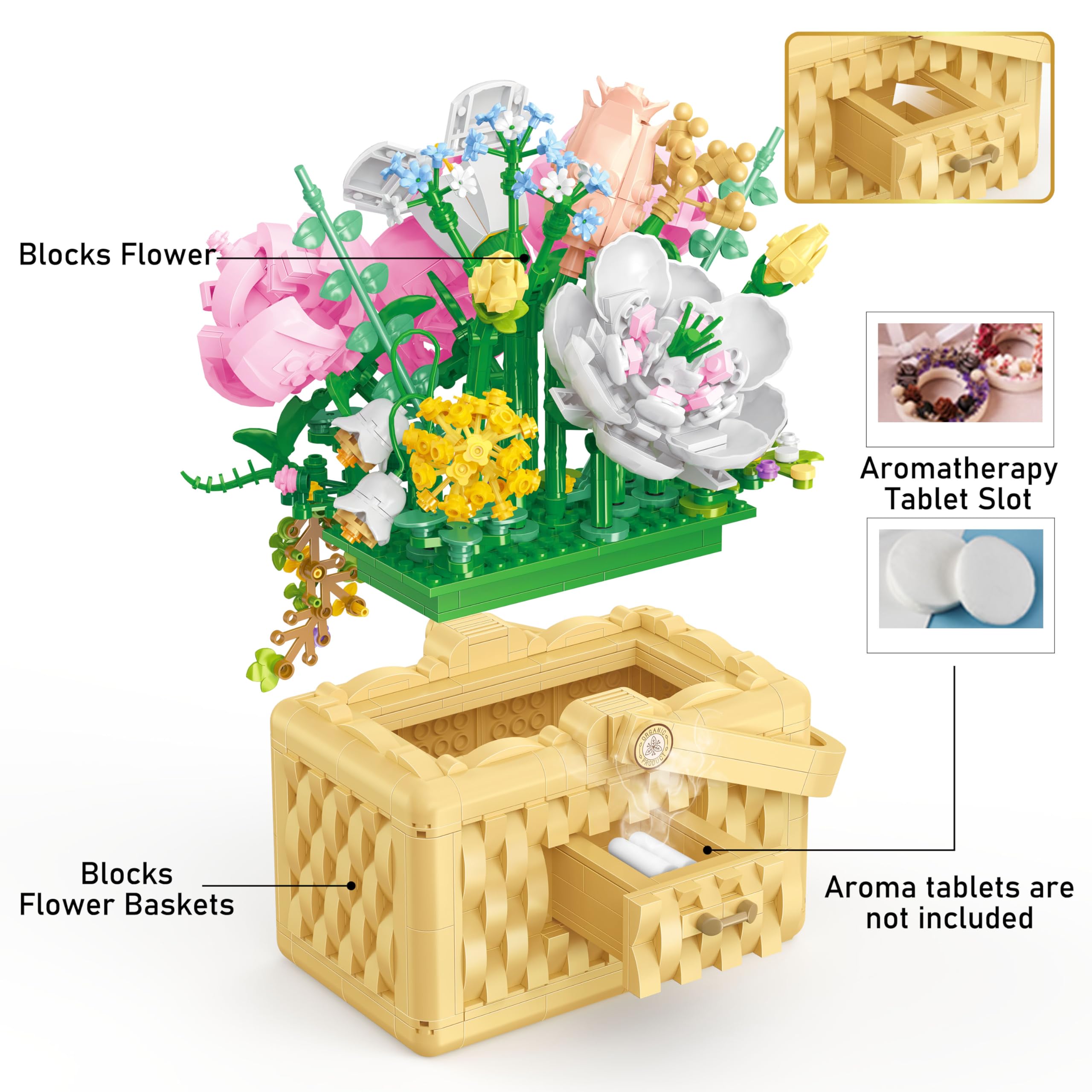 Sopu Flower Bouquet Building Kit Bonsai Rose Fowers, Artificial Flowers Building Blocks Set, Valentines Day Gifts for Him Her, Birthday Gifts Valentines Gifts for Her Women (Pink Flower Basket)