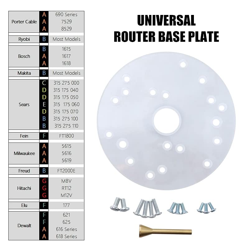 6.5inch Acrylic Universal Router Base Plate Set Compatiable fFor Bosch And Most Router Router Base General Purpose Bakelite Milling Tool