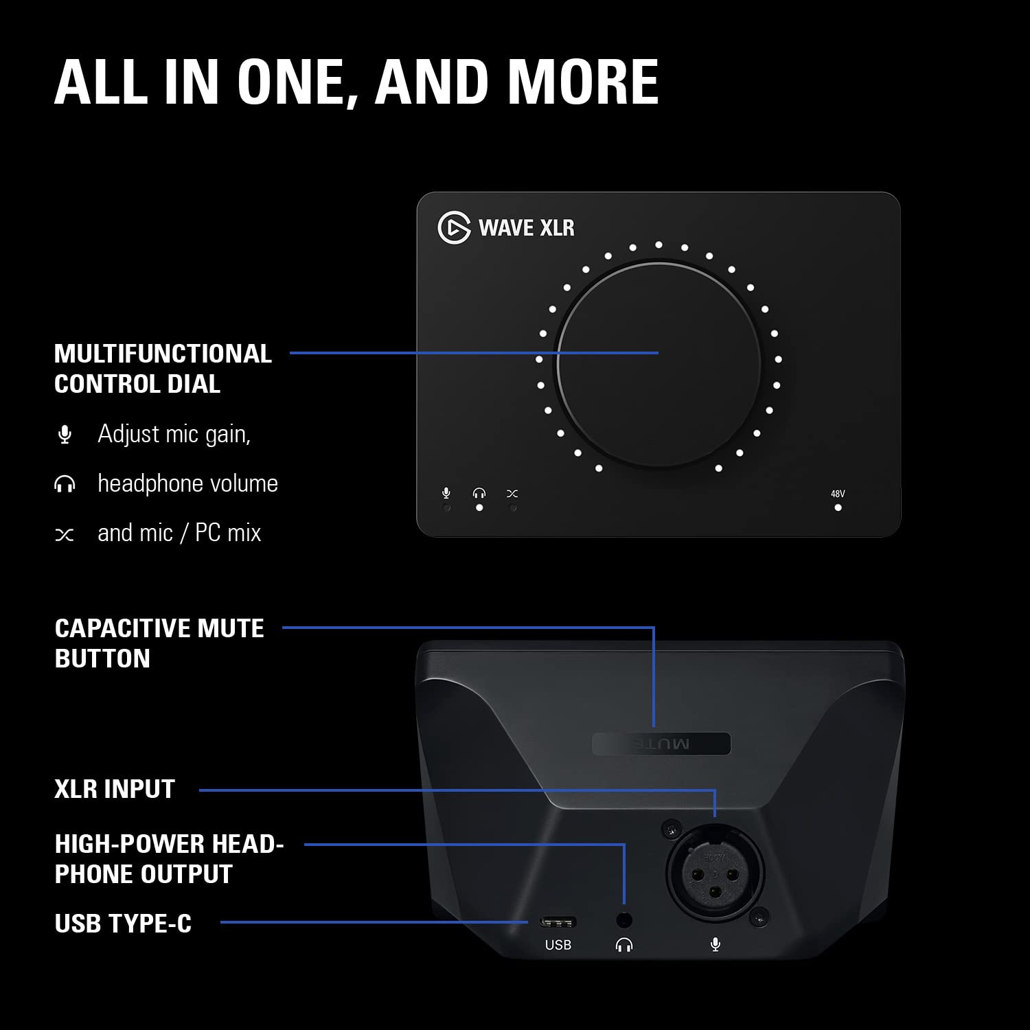 Elgato XLR Solution - Dynamic XLR Microphone, Audio Mixer for XLR Mic to USB-C, Noise Rejection, Digital Mixing Software for Podcasting, Streaming, Broadcasting for Mac, PC with 10ft/3m XLR Cable