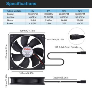 Wathai 120mm 140mm 5 inch AC Powered Fan 12V with 110V - 240V Variable Speed Controller AC Plug for DIY Biltong Box Reptile Aquarium Receiver DVR Playstation Xbox Computer Cabinet Cooling 2 Pack