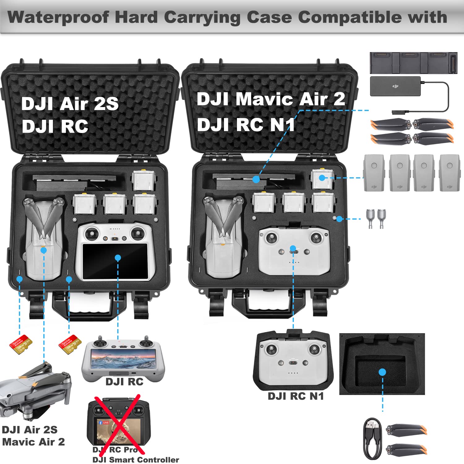 Lekufee Waterproof Hard Case Compatible with DJI Air 2S(DJI RC)/Mavic Air 2 Combo/DJI RC/DJI RC N1 and DJI Mavic Air 2S Drone Accessories(Case Only)