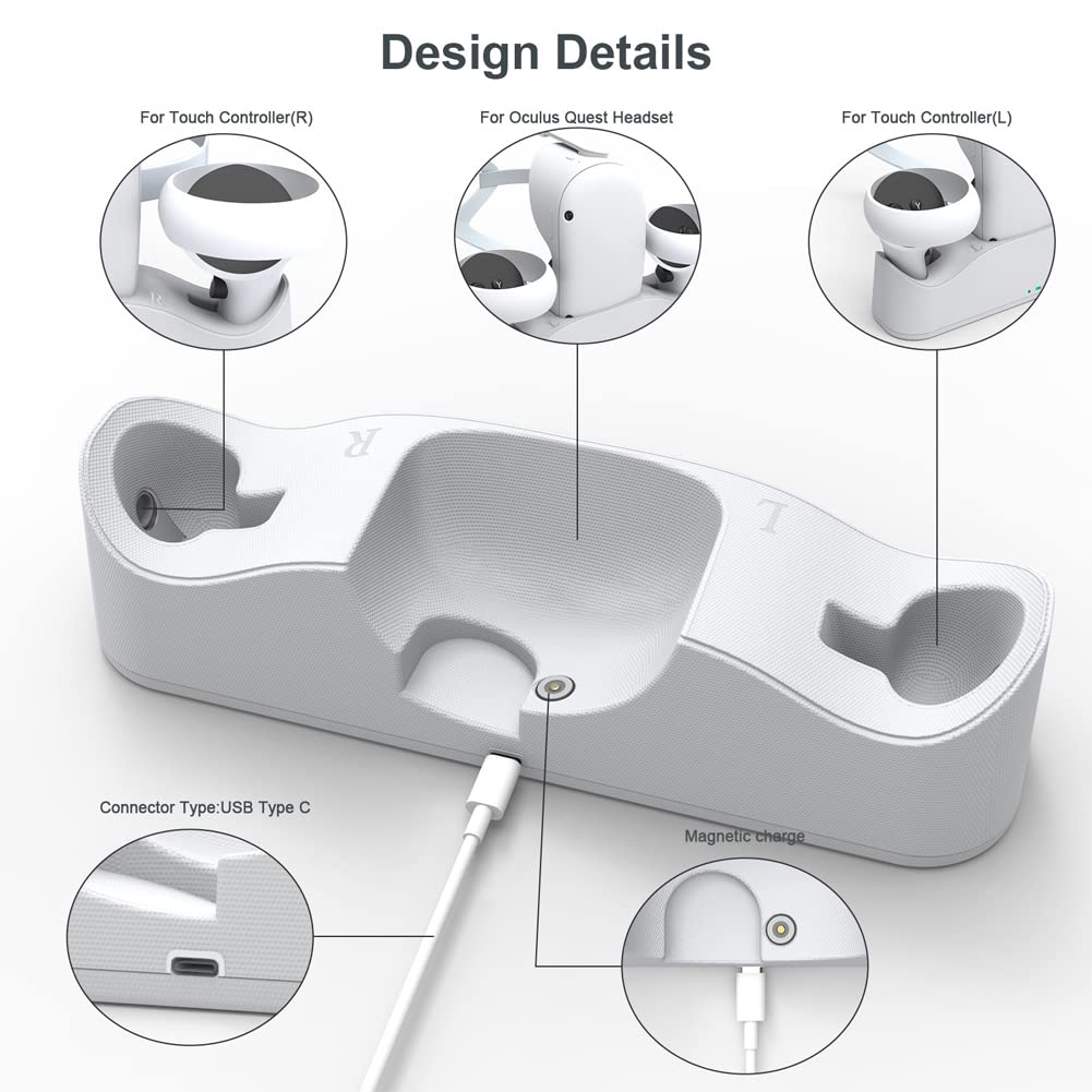 Quest 2 Charging Dock Support Magnetic Dual Controller Charging Includes 2 Rechargeable Batter-ies and Covers, Support Charging Headset and Grip