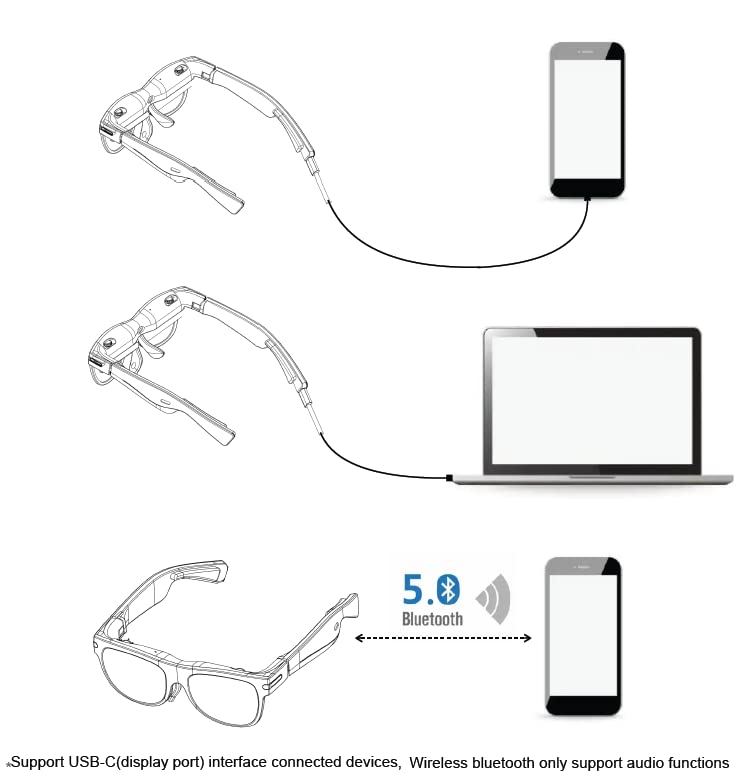 Goolton G20D AR Glasses Augmented Reality Wearable Tech Headsets Smart Glasses for Movie Video Display,43°FoV,