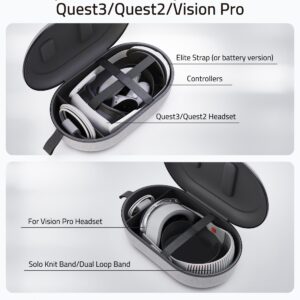 Syntech Hard Carrying Case with 10,000mAh VR Battery Pack Compatible with Meta/Oculus Quest2