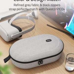 Syntech Hard Carrying Case with 10,000mAh VR Battery Pack Compatible with Meta/Oculus Quest2