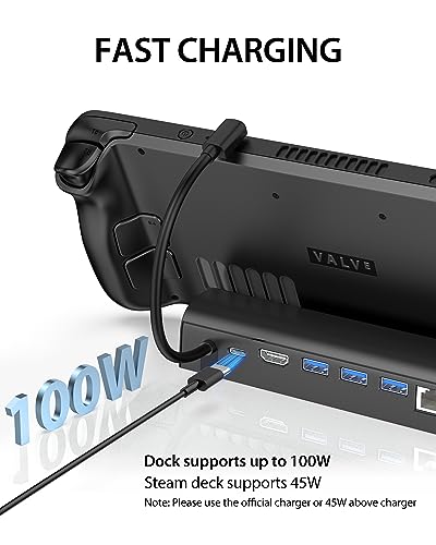 Antank 6-in-1 Docking Station for Steam Deck/ROG Ally, Steam Deck Dock with HDMI 2.0 4K@60Hz Gigabit, 1000Mbps Ethernet, 100W PD Fast Charging and 3 USB-A 3.0 USB-C Port for Valve Steam Deck OLED