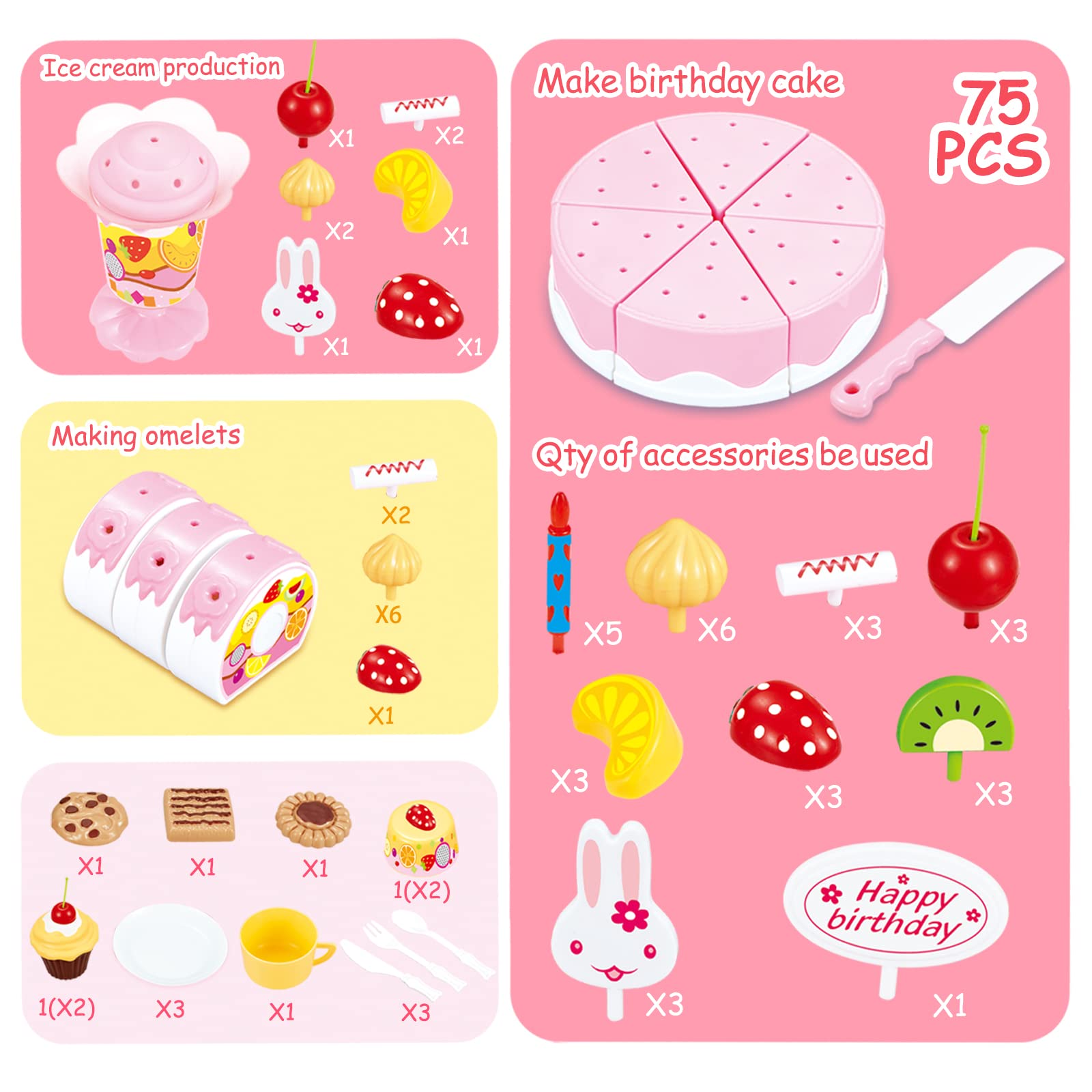 75PCS Birthday Cake Toy Cutting Decorating Birthday Cake Kitchen Pretend Toys Party Role Play Food Sets with Removable Candles Fruit Ice Cream Biscuits Candy Gift for Girls Boys Aged 3+