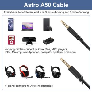 Zosvoses A50 Headset Cable with Inline Mute & Volume Control Compatible with Astro A10, A30, A40, A40TR, A50 Headset Cord for Xbox One PS4 Controller, 6.56ft