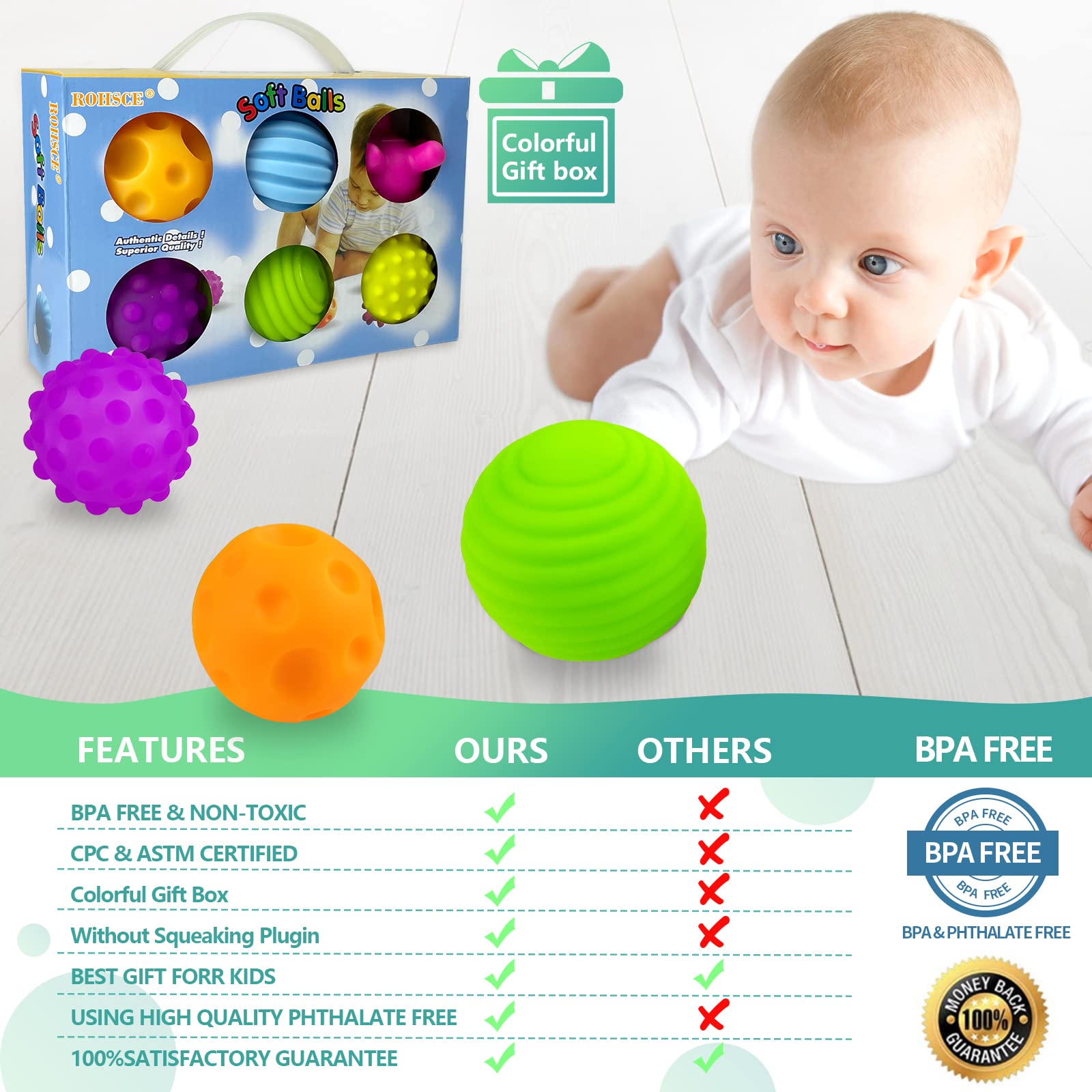 12pcs Package Sensory Ball for Babies 6 to 12 Months, Baby Balls for Toddlers 1-3 Massage Stress Relief, Montessori Educational Toys 6 for Infant Kids