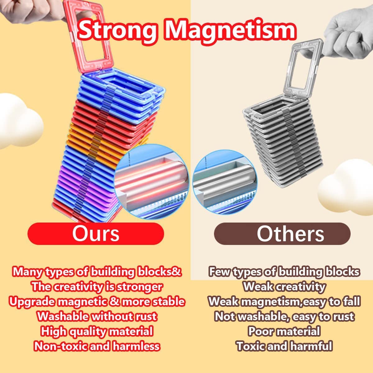 YUHYtop Large Magnetic Tiles, Upgrade 85pcs Magnetic Building Block, Strong Magnet, Magnetic Tiles for Boys & Girls Ferris Wheel Rocket Castle Building for Boys Girls Kids Toddlers