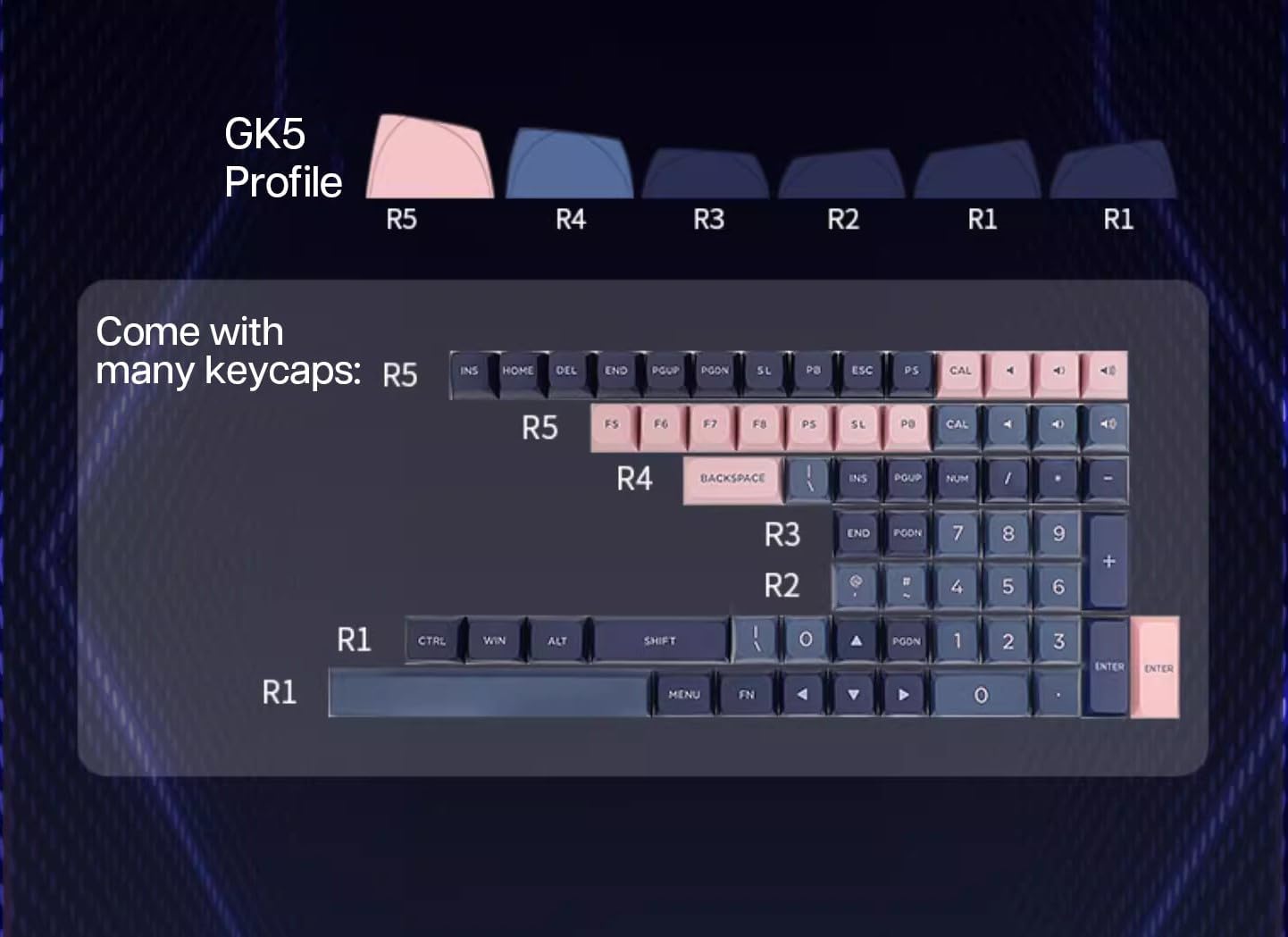 EPOMAKER SKYLOONG GK75 Lite Gasket-like Mount Wired Gaming Keyboard with A Rotary Knob, Hot Swappable Mechanical Keyboard, Programmable Custom Keyboard, for Win/Mac (Blue Pink, Gateron Optical Yellow)