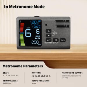 POGOLAB Metronome Tuner, 5 in 1 Rechargeable Digital Metronome Tuner Tone Generator Temperature Humidity with Clip Pickup for Guitar, Bass, Violin, Ukulele, Chromatic for All Instruments