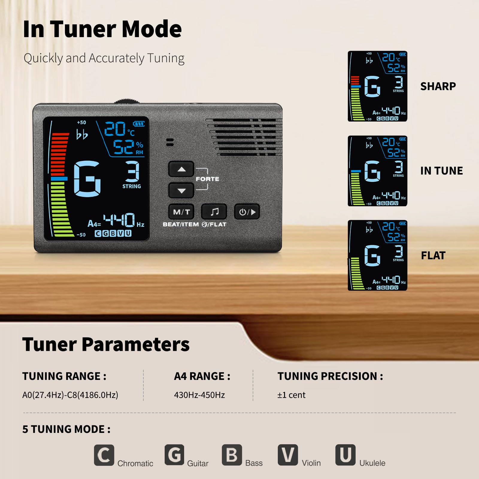 POGOLAB Metronome Tuner, 5 in 1 Rechargeable Digital Metronome Tuner Tone Generator Temperature Humidity with Clip Pickup for Guitar, Bass, Violin, Ukulele, Chromatic for All Instruments