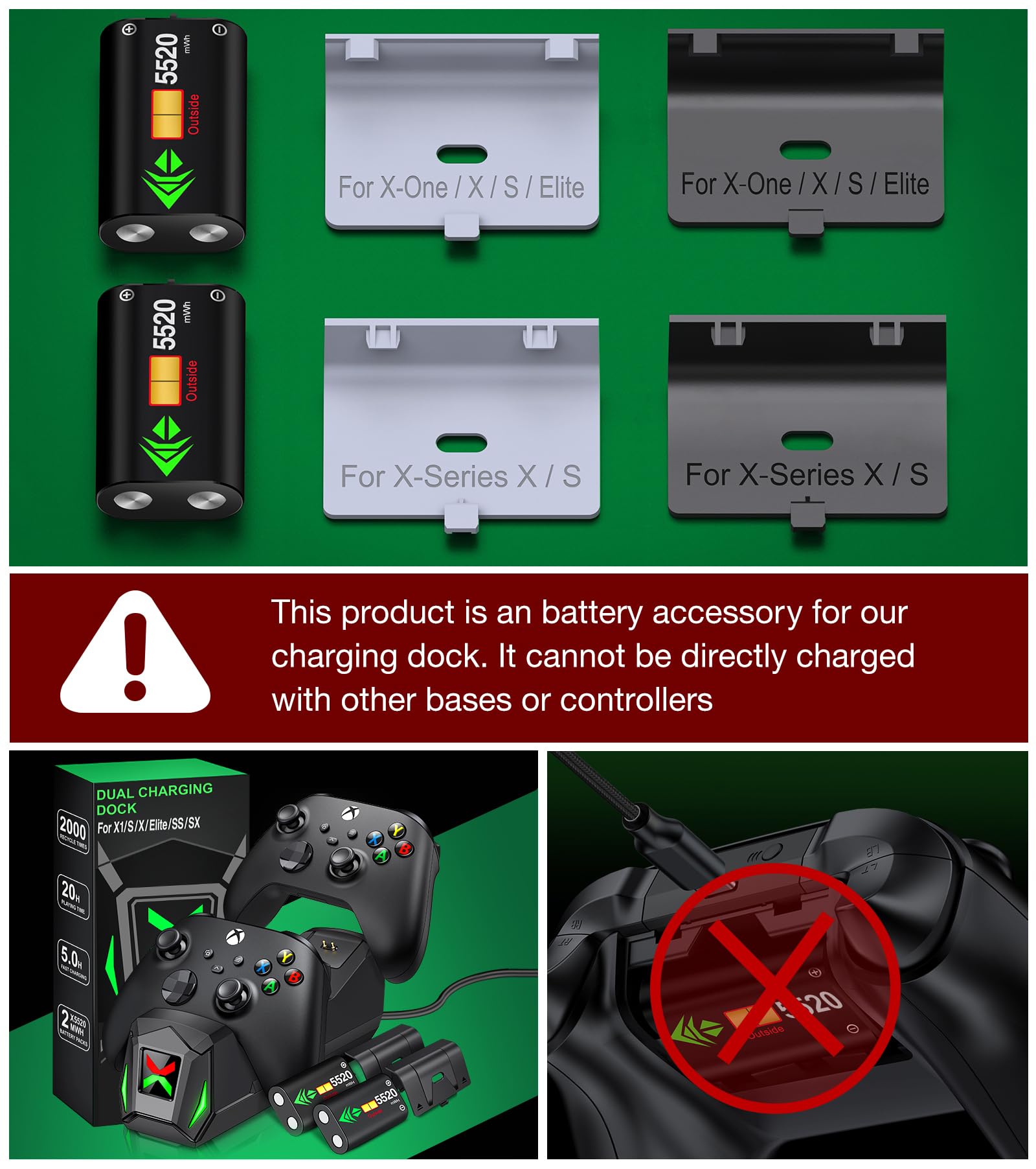 NinABXY Controller Rechargeable Battery Pack - 2X5520mWH Xbox Battery Pack for Xbox One/Series X/S,Xbox One S/X/Elite, Xbox Controller Battery Pack with 4 Battery Covers,Without Base