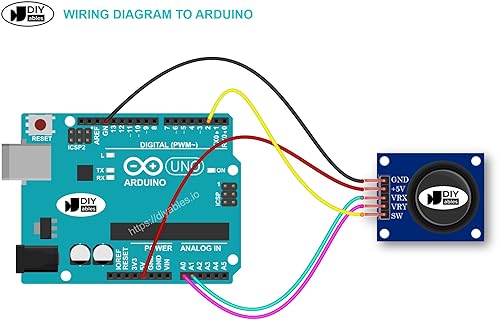 DIYables Joystick for Arduino, ESP32, ESP8266, Raspberry Pi, 4 pieces