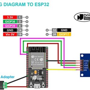 DIYables Joystick for Arduino, ESP32, ESP8266, Raspberry Pi, 4 pieces