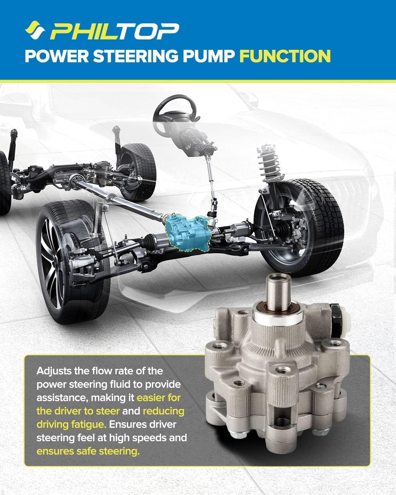 PHILTOP 21-5445 Power Steering Pump for 300 C 2005-2010, Challenger R/T 2009-2010 5.7L, Charger R/T 2006-2010, Magnum R/T 2005-2008, Power Asist Pump, Automotive Replacement Power Steering Pumps