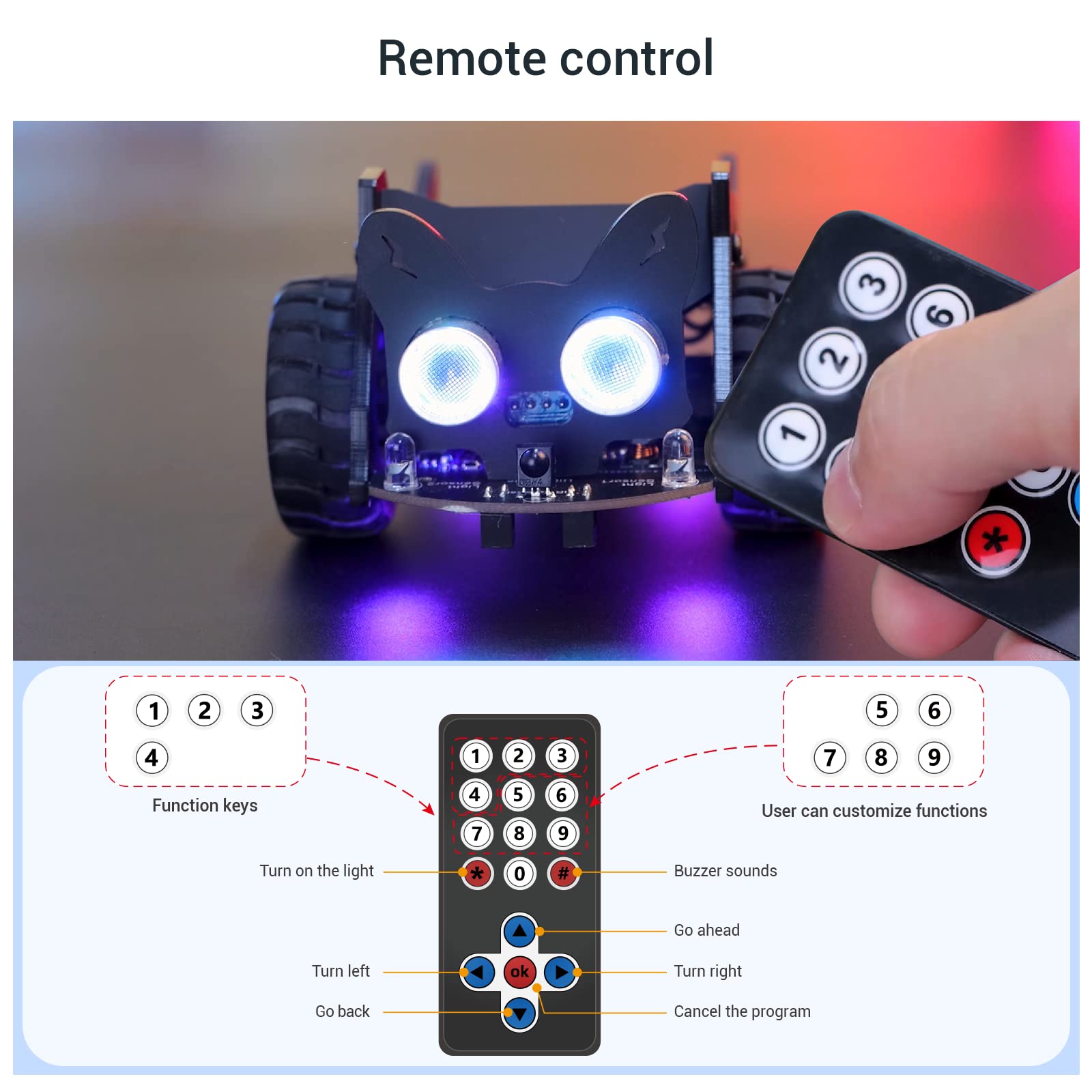 ELECROW STEM Projects Toys for Kids Ages 6+, Coding Robot Kit for Teens Learning Programming, Bulid Robot Toy Car, Electronics & Science Education Toys for Boys and Girls, MicroPython Program