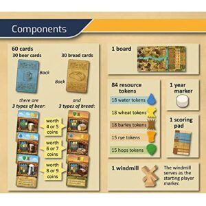 Capstone Games Beer & Bread Multi-Use Card Game, Resource Management Strategy, Head-to-Head Brewing & Baking, Ages 10+, 2 Players, 30 Minute Playing Time