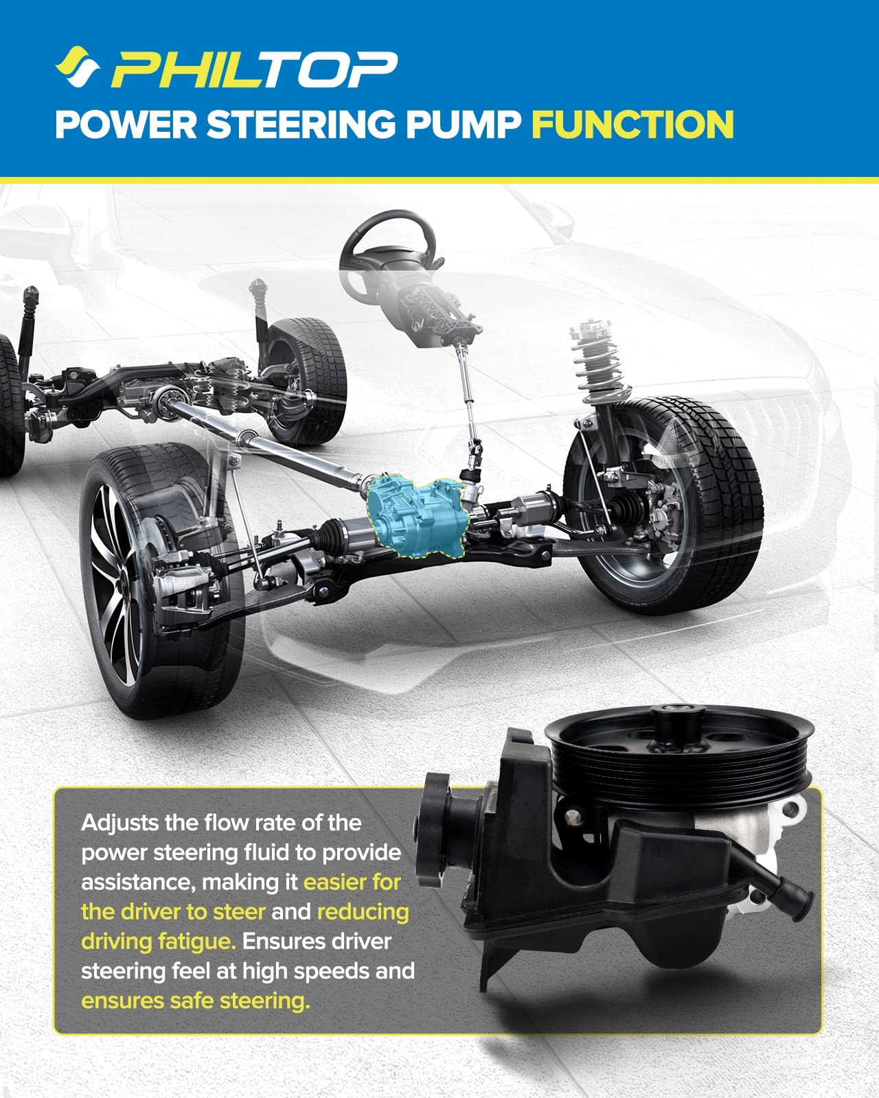 PHILTOP Power Steering Pump 20-326 OE Replacement For Focus 2006-2011, Transit Connect 2010-2011 2.0L, 6S4Z3A674A, 6S4Z3A674ARM, 7S4Z3A674A Power Assist Pump