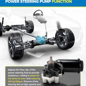 PHILTOP Power Steering Pump 21-5229 for 4Runner 1996-2002 3.4L, Tacoma 1995-2004 3.4L, Power Assist Pump, Power Steering Pump Kit With Pulley Replacement Power Steering Pumps