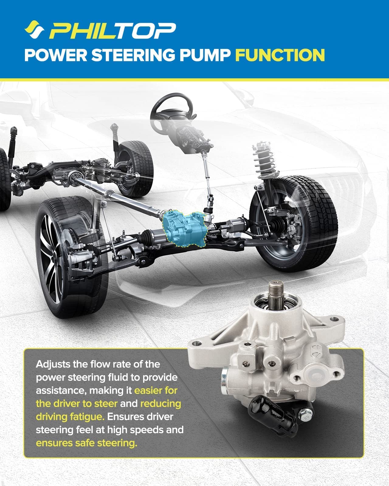 PHILTOP 21-5456 Power Steering Pump Direct Fits Civic 2006 2007 2008 2009 2010 2011 1.8L L4, Power Asist Pump 56110RNA305, 56110RNAA01, 56110RNAA02, Automotive Replacement Power Steering Pumps