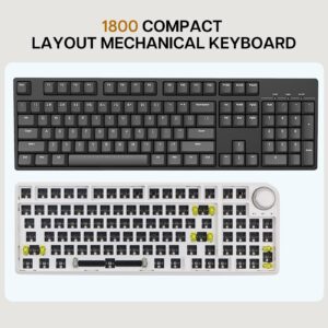 EPOMAKER TH96 Pro 96% Hot Swap RGB 5.0/2.4GHz/Type-C Gasket Mounted Mechanical Gaming Keyboard Kit with South-facing RGB LEDs, Knob Control, Compatible with 3/5Pin Switches (White)