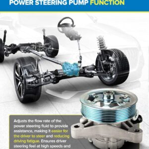 PHILTOP 21-5495 Power Steering Pump Direct Fits Accord 2008-2012, 2.4L, Power Steering Asist 56100R40305, 56100R40325, 56100R40A02, 56100R40A03