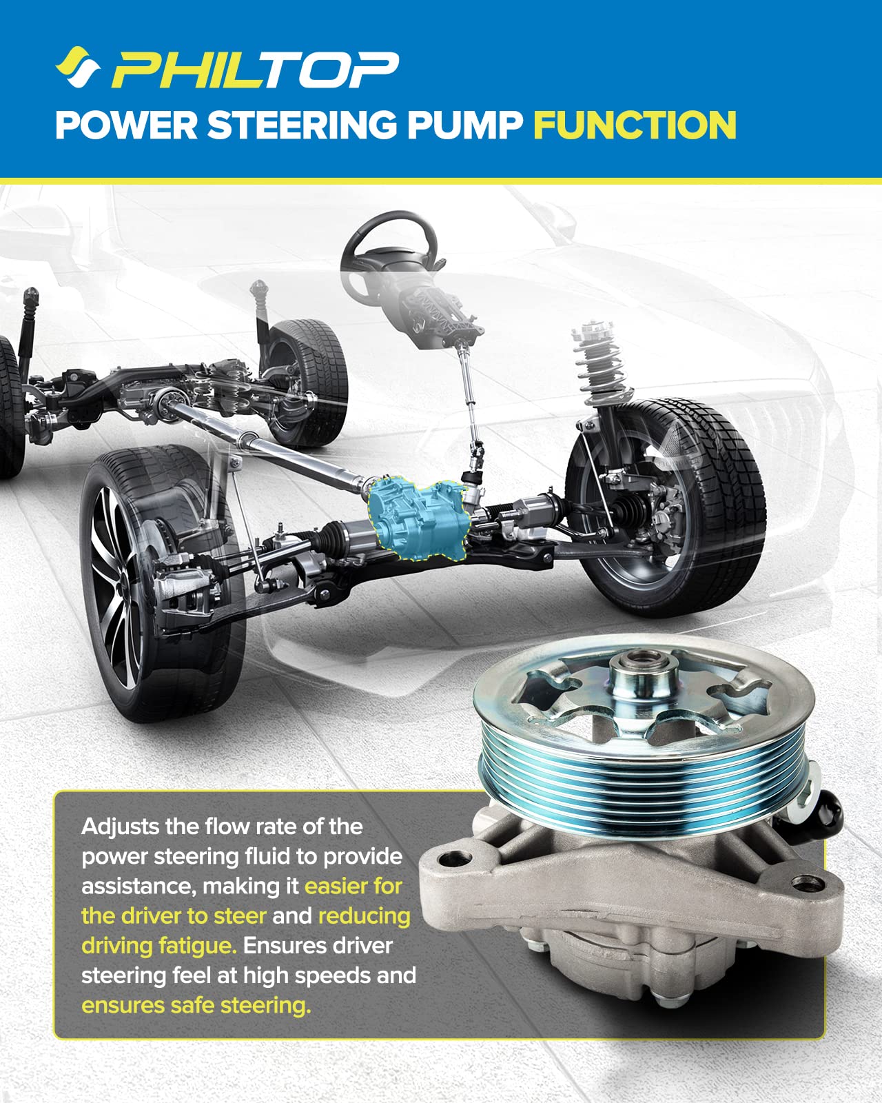 PHILTOP Power Steering Pump 21-5495 OE Replacement For Accord 2008 2009 2010 2011 2012 2.4L L4, 56100R40305, 56100R40325 Power Assist Pump, Automotive Replacement Power Steering Pumps with Pulley