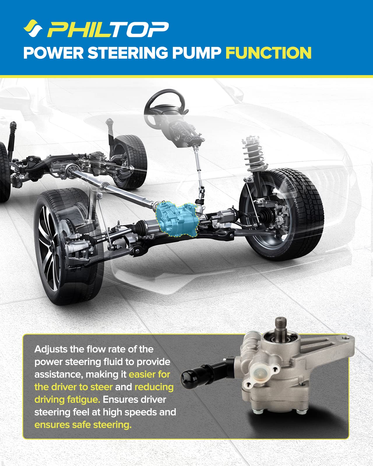 PHILTOP 21-5494 Power Steering Pump Direct Fits Accord 2008-2012 3.5L, Pilot 2009-2011, Accord Crosstour 2010 2011, Crosstour 2012 3.5L, Power Steering Asist 56110R70A11, 56110R70A12